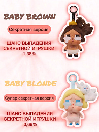 Брелок Cry baby Crying again от бренда POP MART