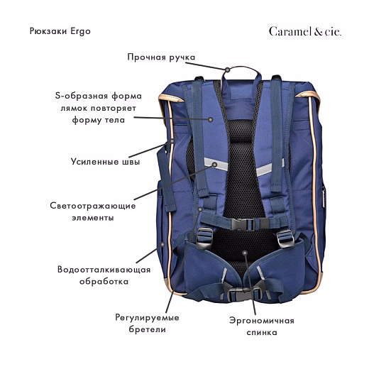 Портфель Ergo с радугой от бренда Caramel et Cie