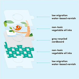 Пазл Транспорт от бренда Banana Panda