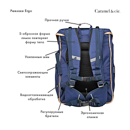 Портфель Ergo с радугой от бренда Caramel et Cie